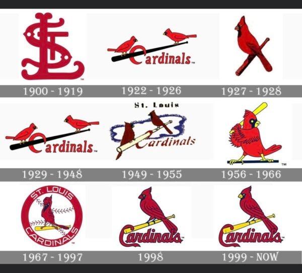 The St. Louis Cardinals&#8217; Logo Evolution and Historic Triumphs