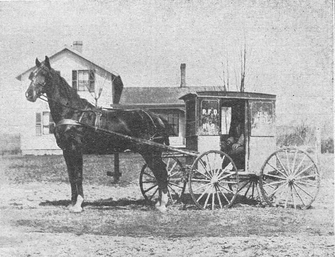 Early 1900s Mail Delivery and How It Worked
